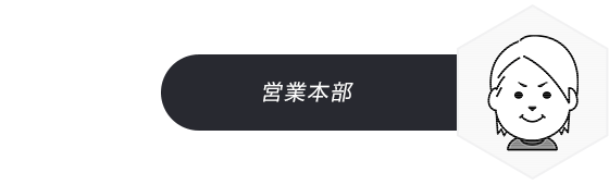 営業本部